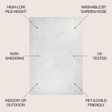 Balansat Moroccan Diamond Indoor/outdoor Area Rug